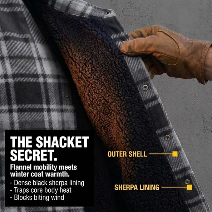 Sherpa Lined Flannel Jacket for Men